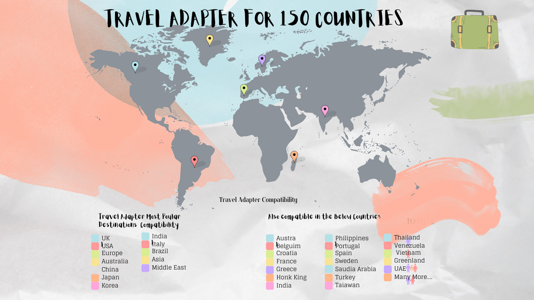 Universal Travel Adapter