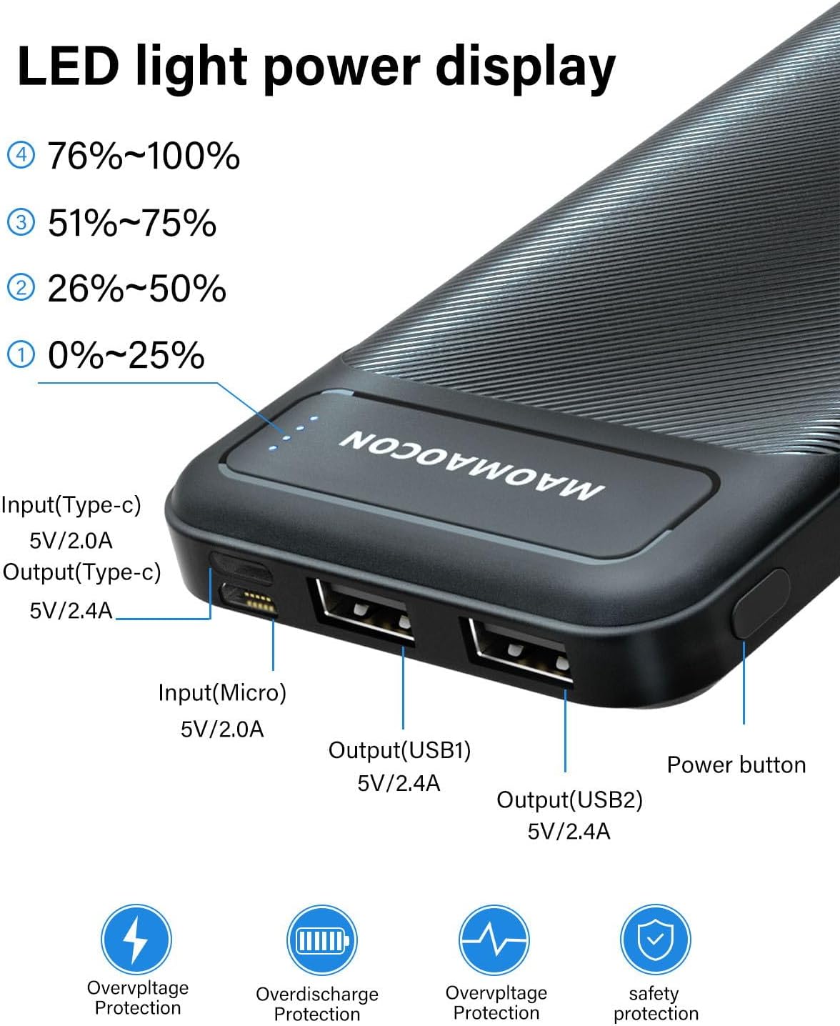 Compact 10000mAh power banks with USB-C and USB-A ports, shown with charging cables, ideal for travel and daily use."