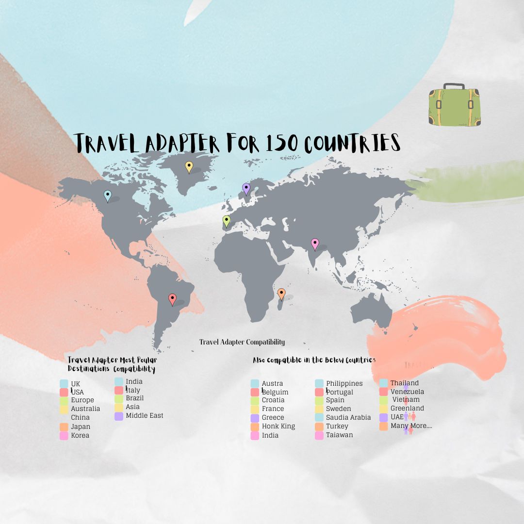 EU Adapter for Multi-Country Use – Seamless Charging Across 150+ Nations